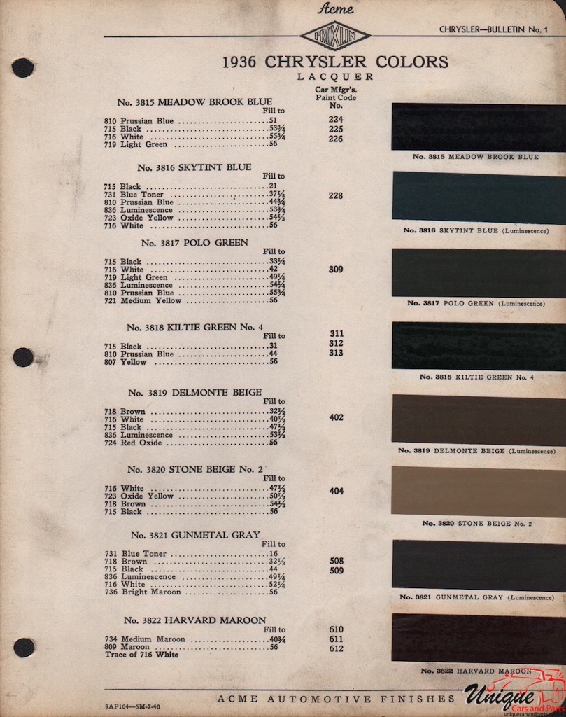 1936 Chrysler Paint Charts Acme 3